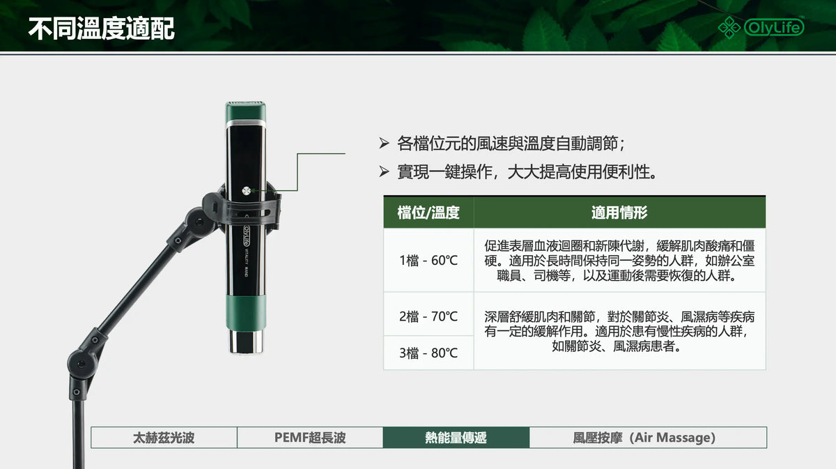 OlyLife Vitality Wand 健康養護儀(小神吹) – 覺知樂中心- 網上商店 OlyLife Vitality Wand 健康養護儀(小神吹) – 覺知樂中心- 網上商店
